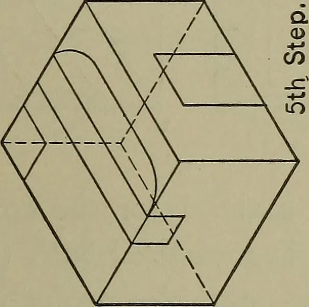An illustration from Elements of mechanical drawing, 1911, leaf 98