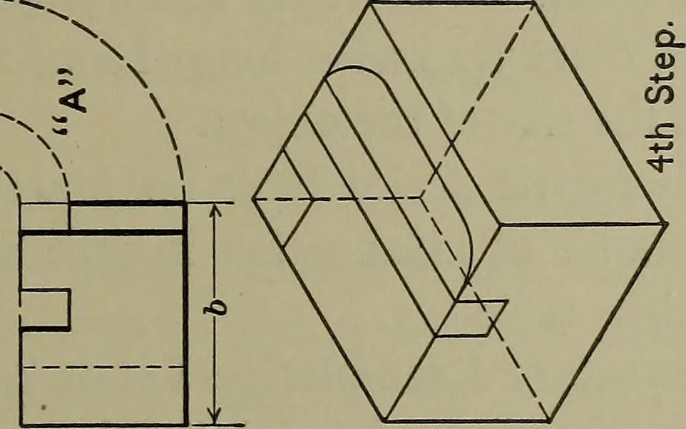 An illustration from Elements of mechanical drawing, 1911, leaf 98