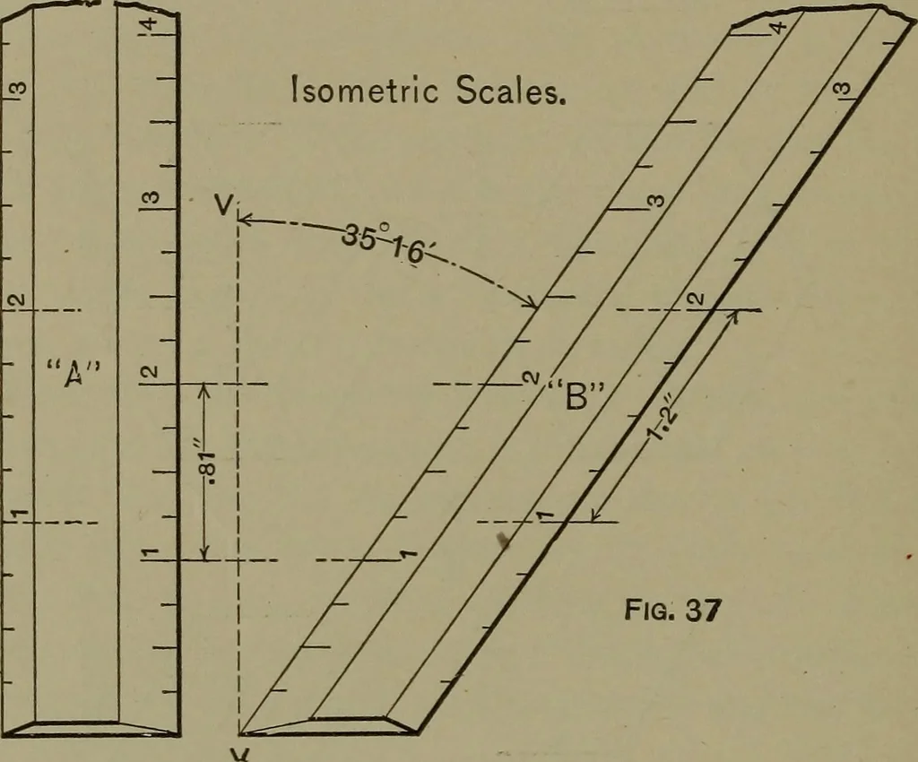 An illustration from Elements of mechanical drawing, 1911, leaf 99