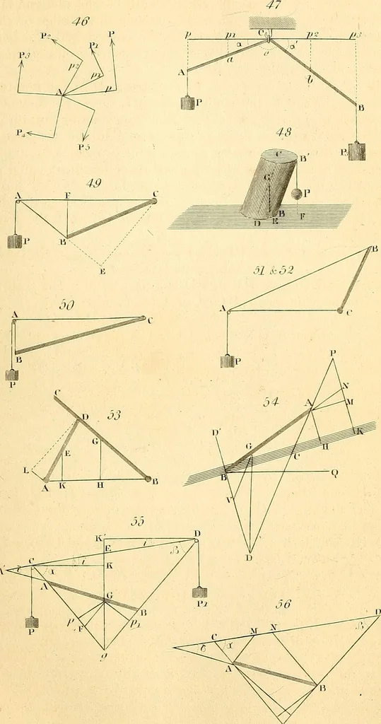 An illustration from The elements of mechanics, comprehending statics and dynamics, 1848, leaf 102