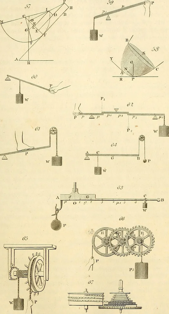 An illustration from The elements of mechanics, comprehending statics and dynamics, 1848, leaf 110