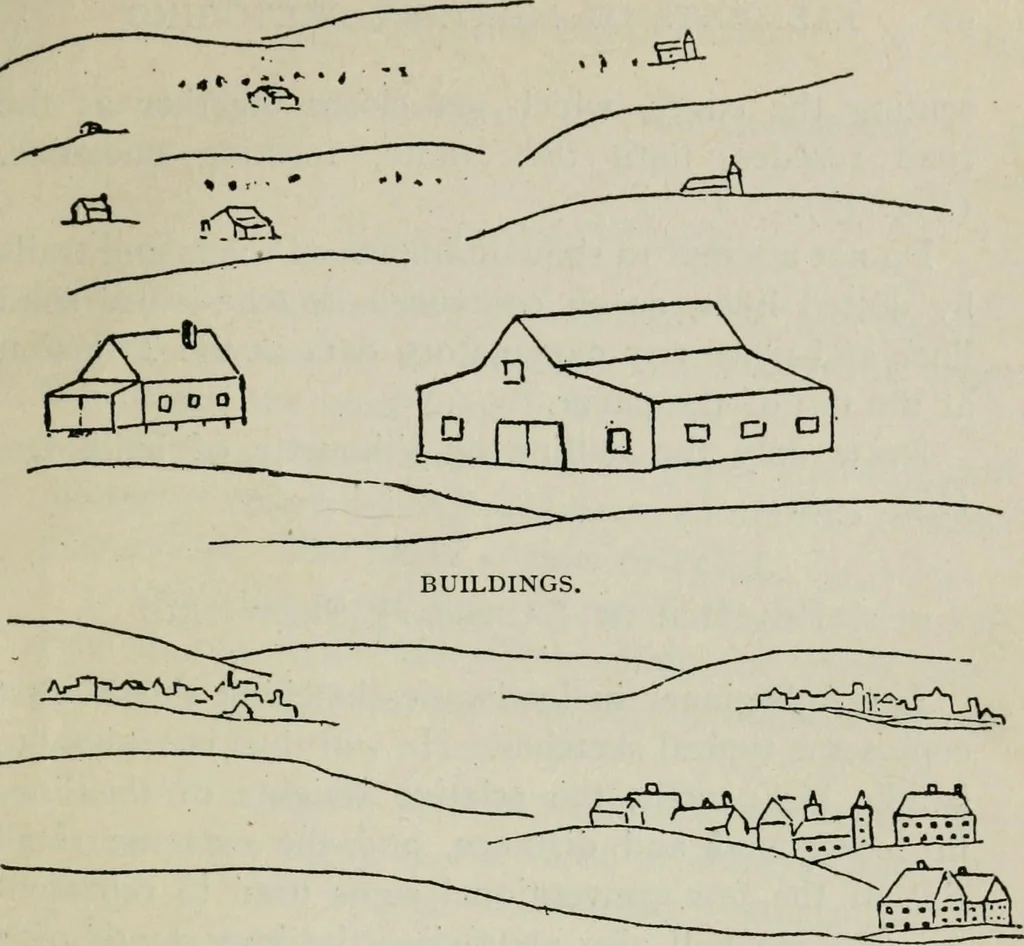 An illustration from Elements of military sketching and map reading, 1917, leaf 100