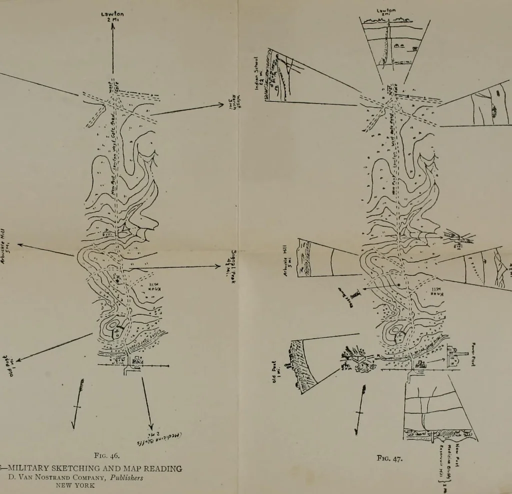 An illustration from Elements of military sketching and map reading, 1917, leaf 141