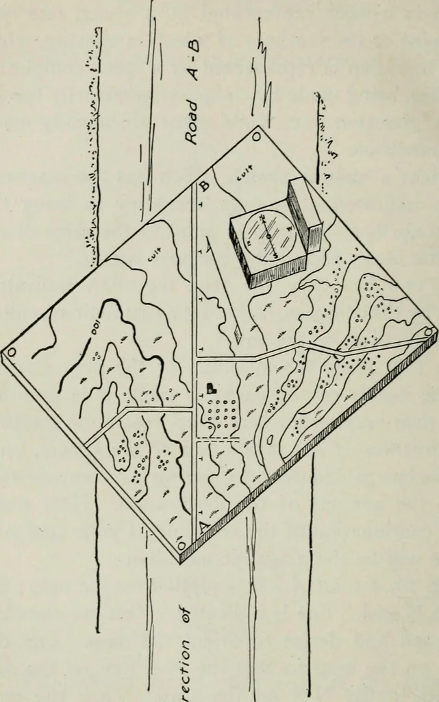 An illustration from Elements of military sketching and map reading, 1917, leaf 35