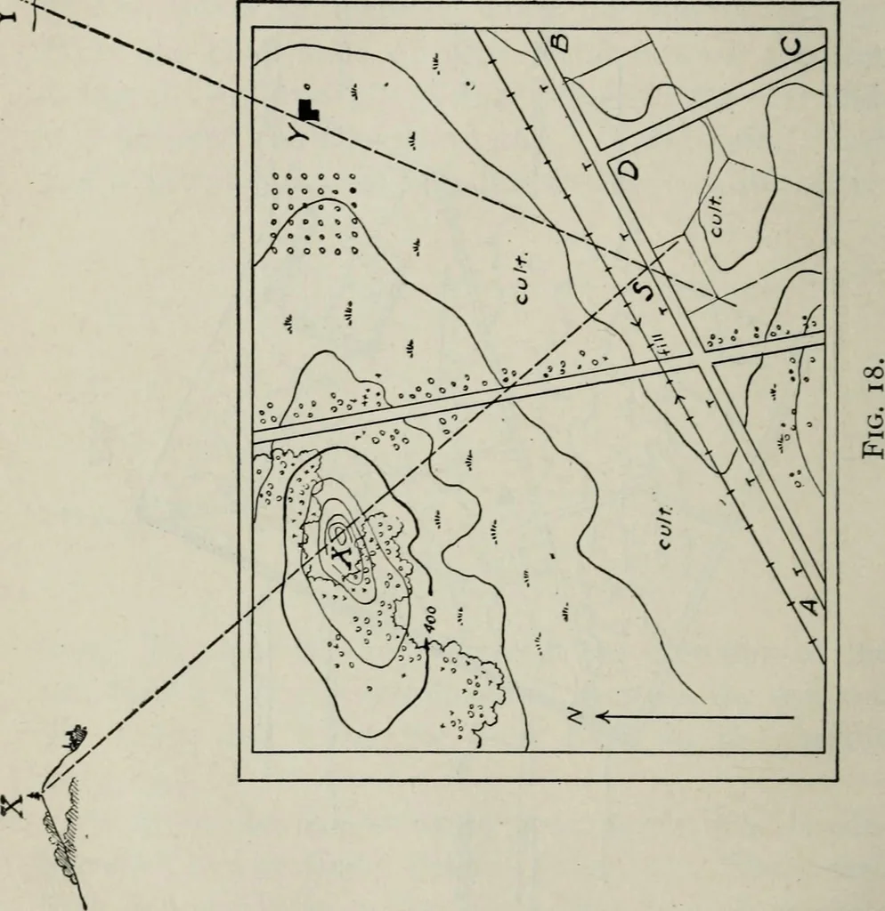 An illustration from Elements of military sketching and map reading, 1917, leaf 39