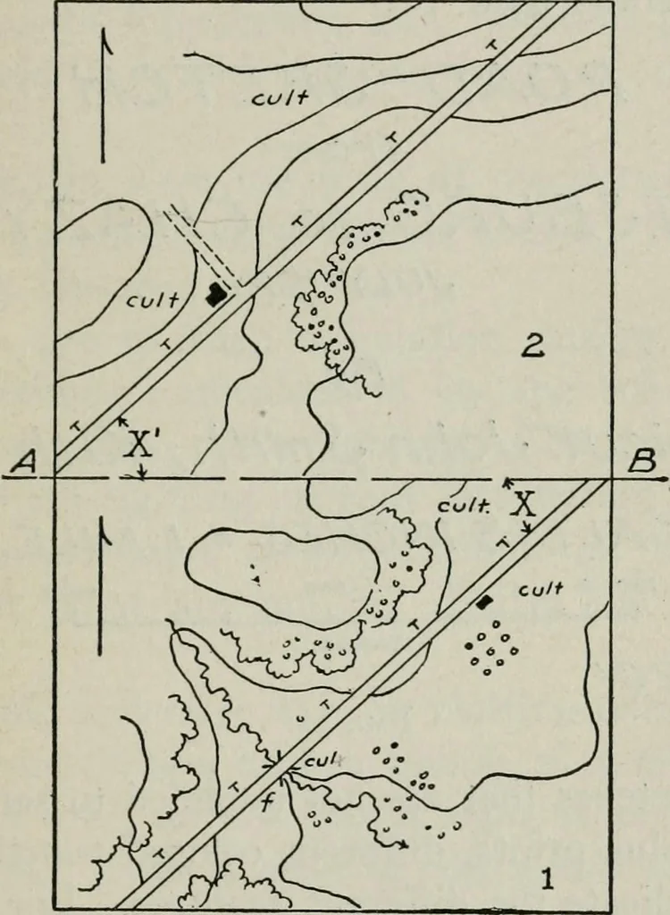 An illustration from Elements of military sketching and map reading, 1917, leaf 62
