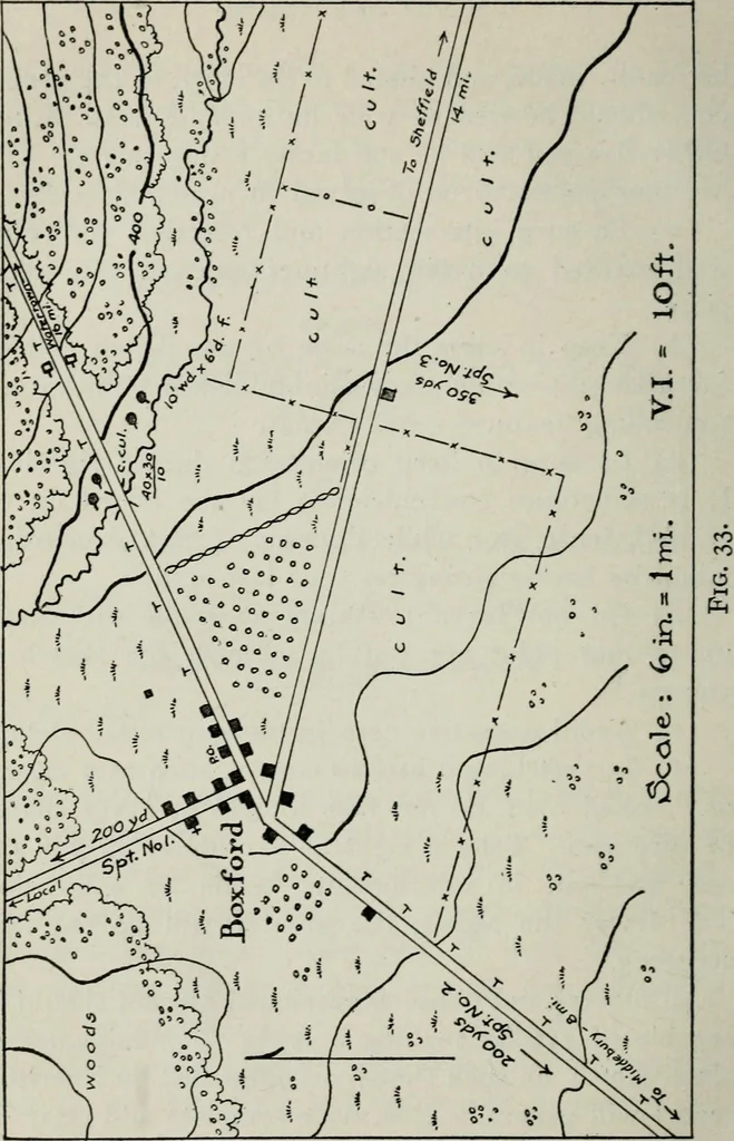 An illustration from Elements of military sketching and map reading, 1917, leaf 65