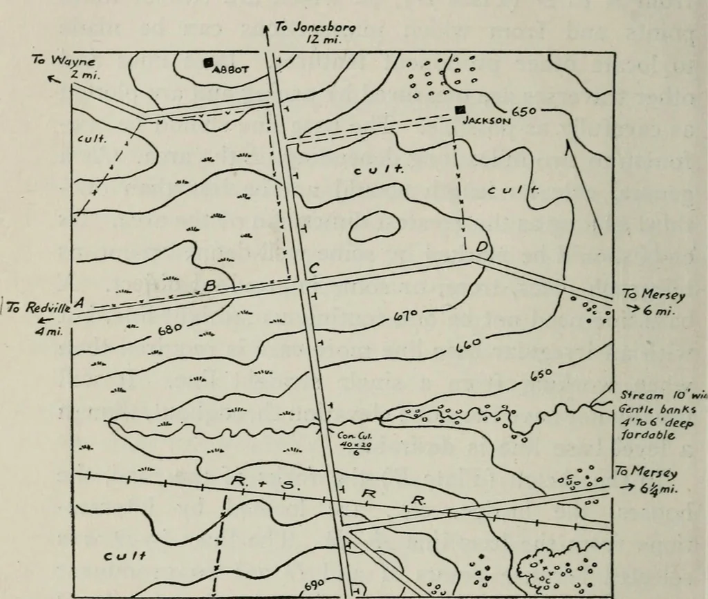 An illustration from Elements of military sketching and map reading, 1917, leaf 69