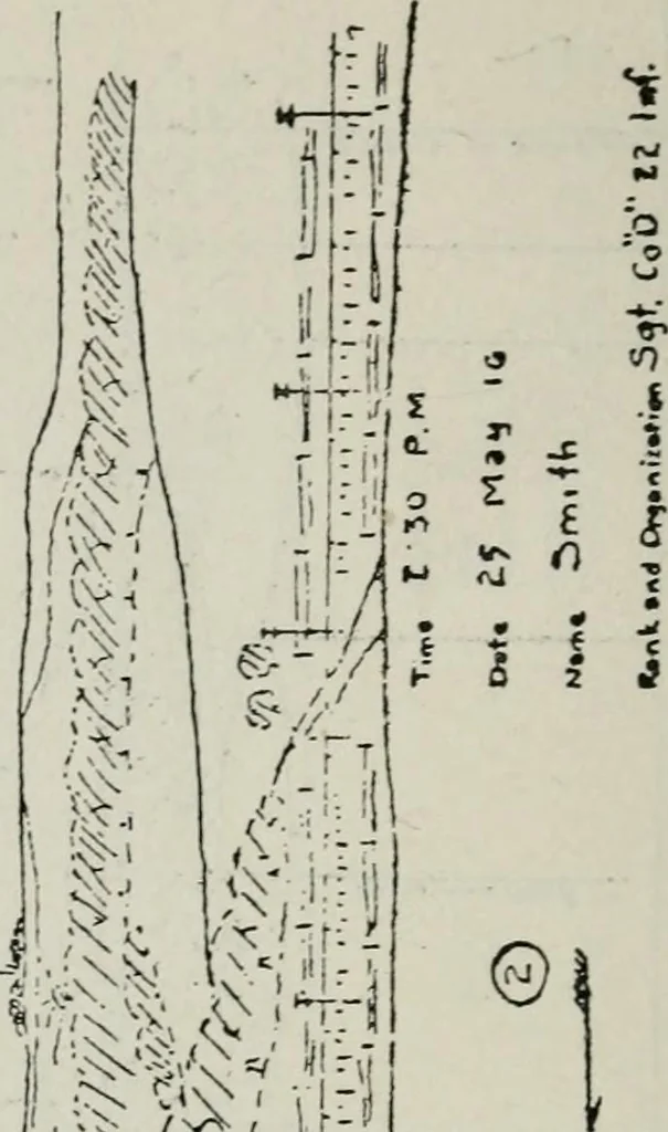 An illustration from Elements of military sketching and map reading, 1917, leaf 89