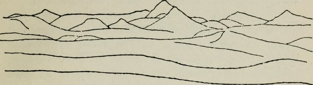 An illustration from Elements of military sketching and map reading, 1917, leaf 96
