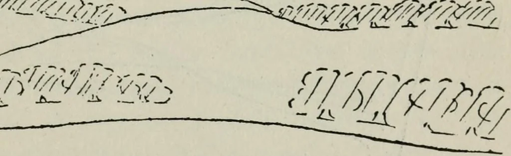 An illustration from Elements of military sketching and map reading, 1917, leaf 96