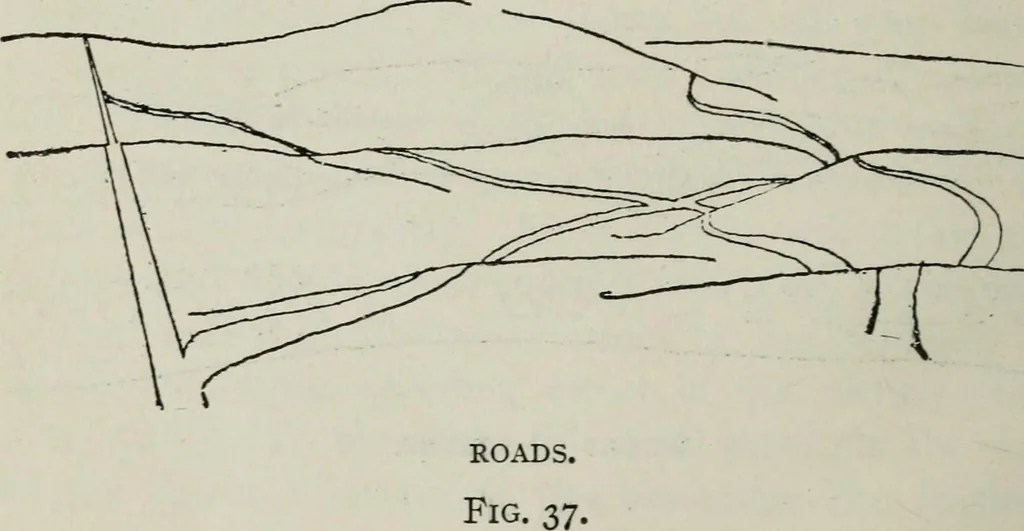 An illustration from Elements of military sketching and map reading, 1917, leaf 97