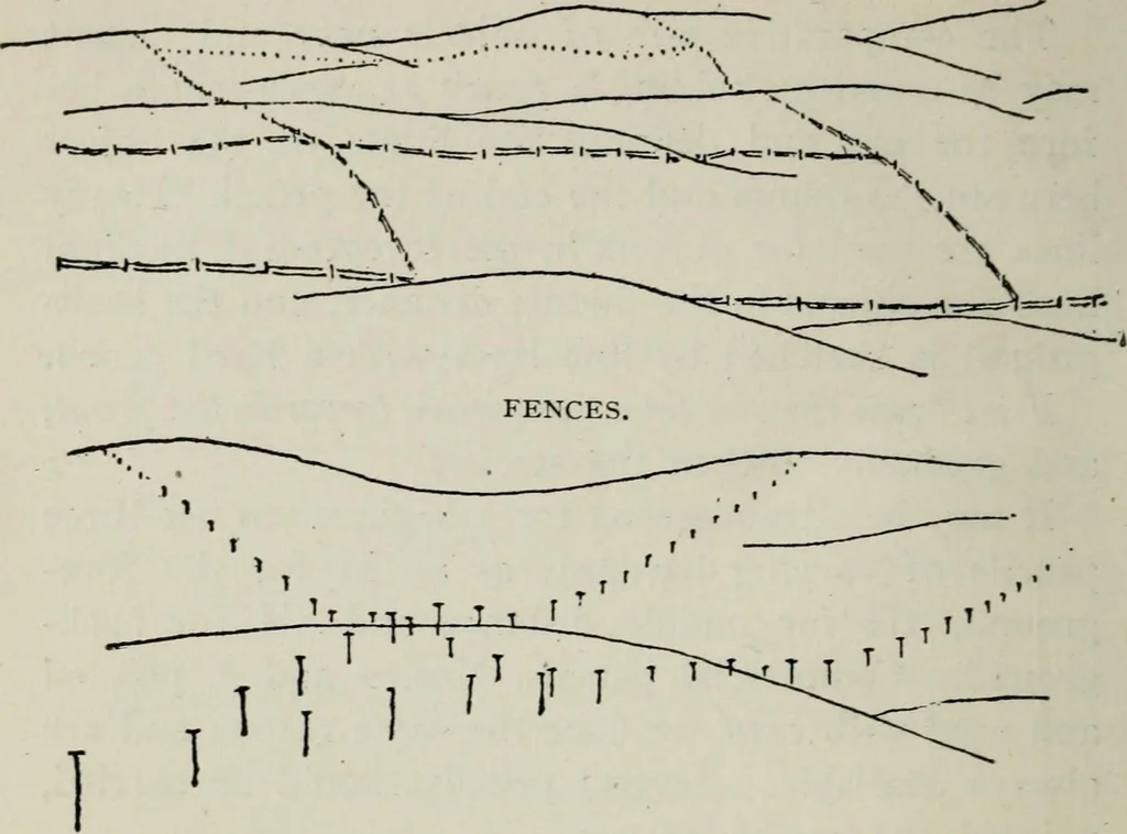 An illustration from Elements of military sketching and map reading, 1917, leaf 99