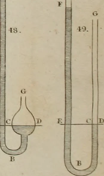 An illustration from Elements of natural philosophy, 1827, leaf 364
