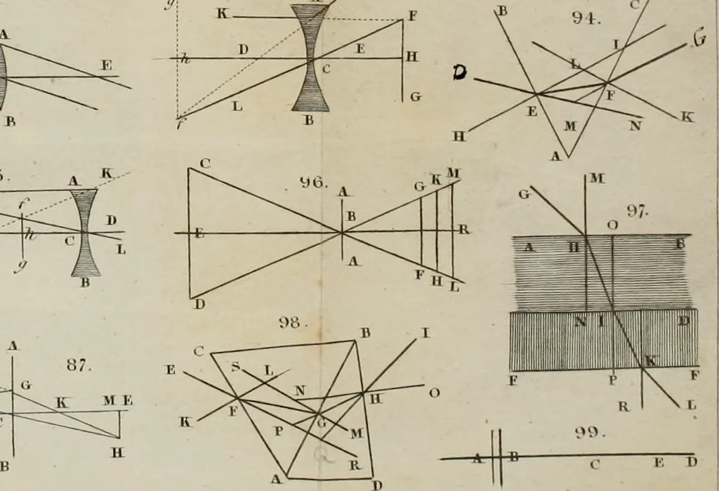 An illustration from Elements of natural philosophy, 1827, leaf 368