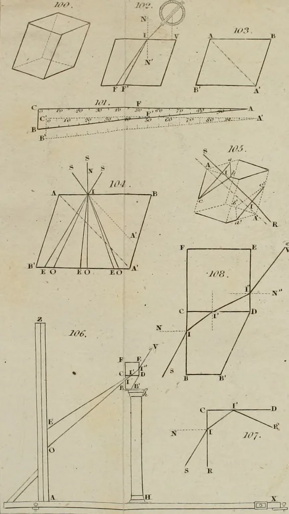 An illustration from Elements of natural philosophy, 1827, leaf 370