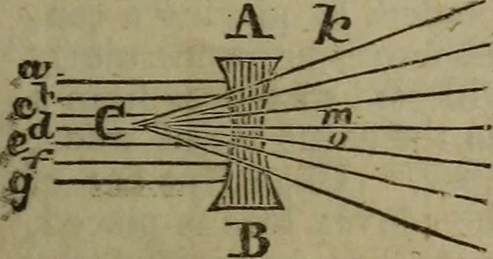 An illustration from The elements of natural and experimental philosophy .., 1834, leaf 130