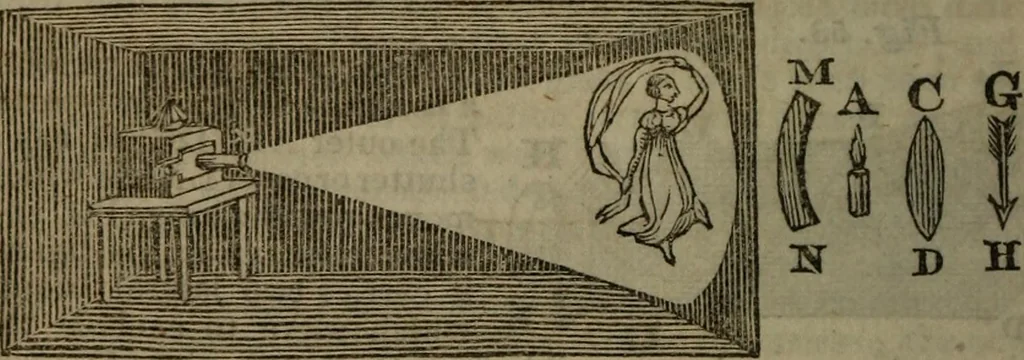 An illustration from The elements of natural and experimental philosophy .., 1834, leaf 155