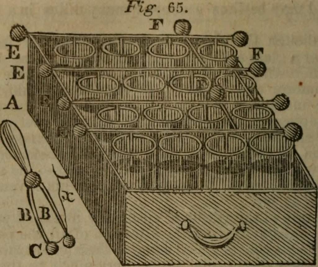An illustration from The elements of natural and experimental philosophy .., 1834, leaf 169