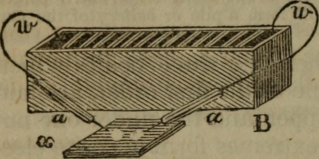 An illustration from The elements of natural and experimental philosophy .., 1834, leaf 177