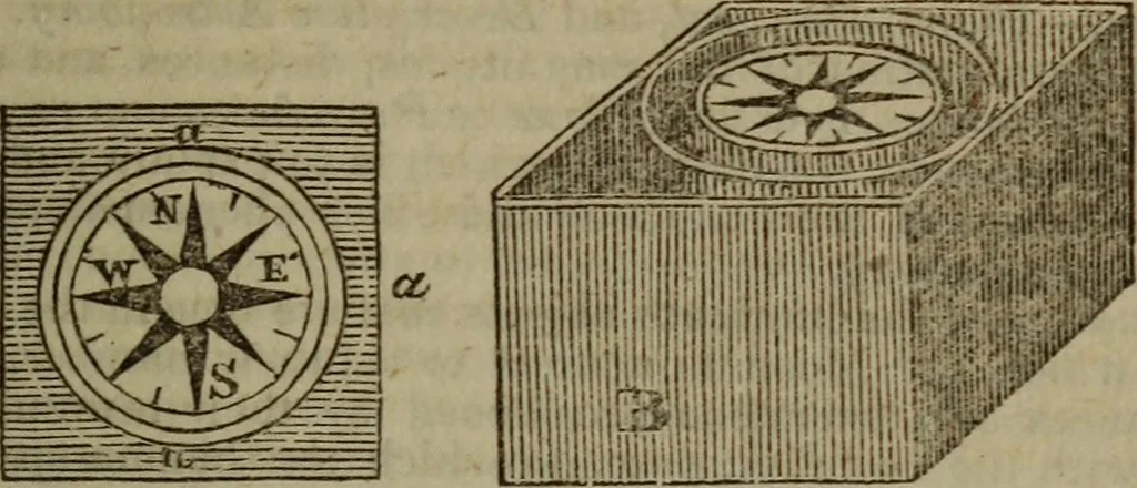 An illustration from The elements of natural and experimental philosophy .., 1834, leaf 192