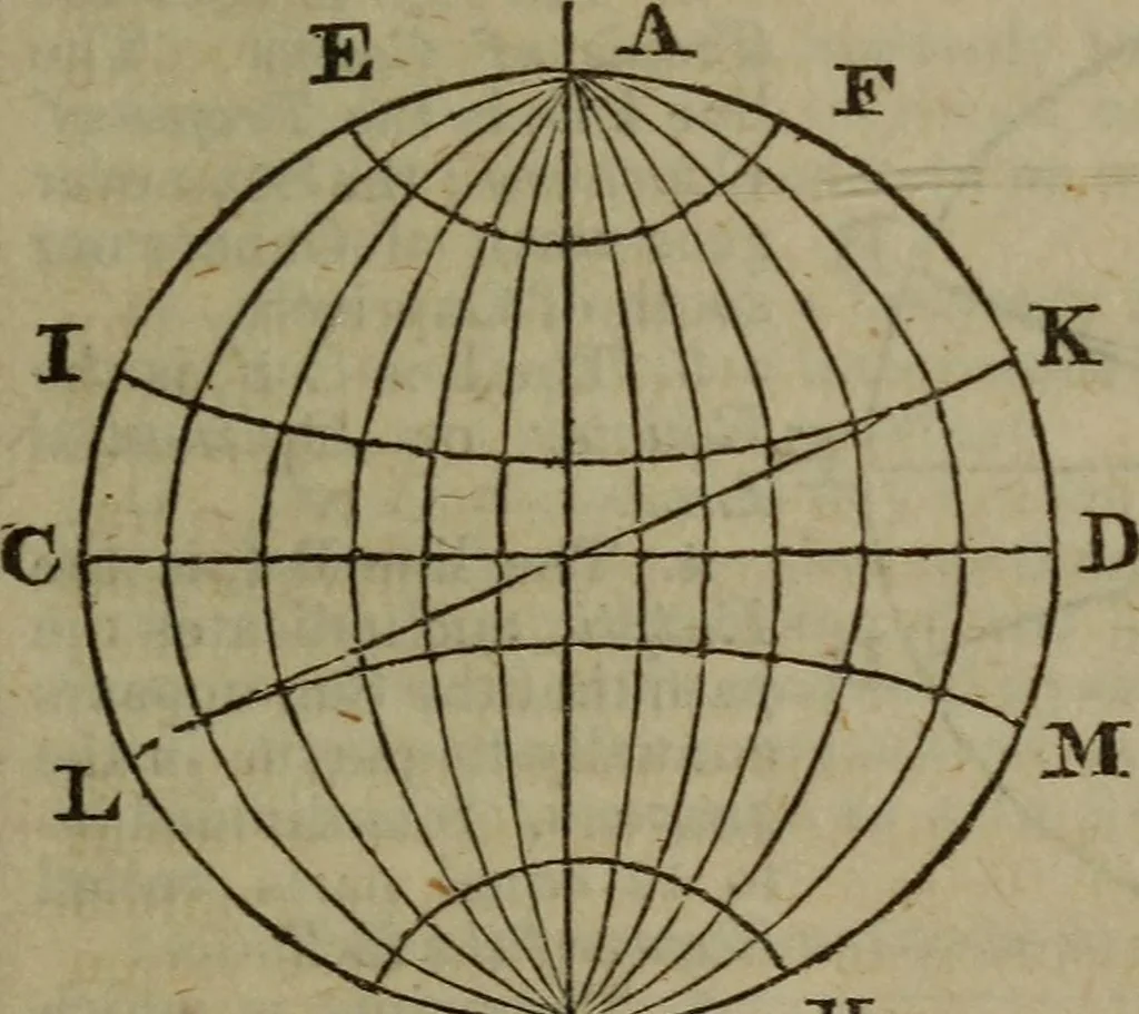 An illustration from The elements of natural and experimental philosophy .., 1834, leaf 204