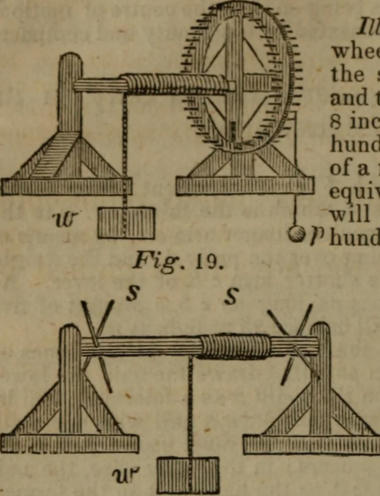 An illustration from The elements of natural and experimental philosophy .., 1834, leaf 61