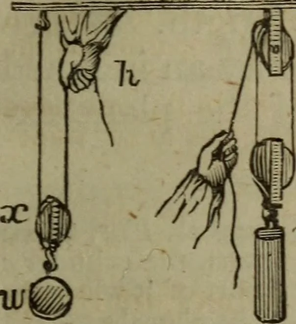 An illustration from The elements of natural and experimental philosophy .., 1834, leaf 62