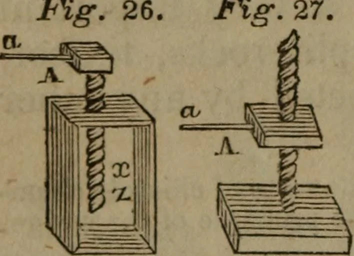 An illustration from The elements of natural and experimental philosophy .., 1834, leaf 65