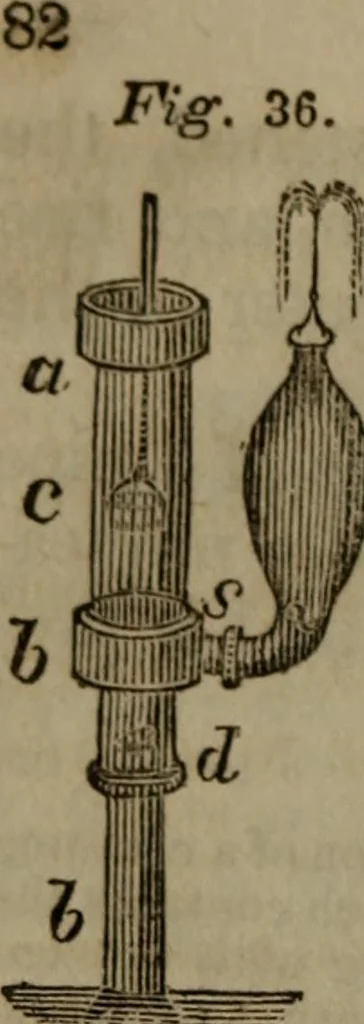 An illustration from The elements of natural and experimental philosophy .., 1834, leaf 85