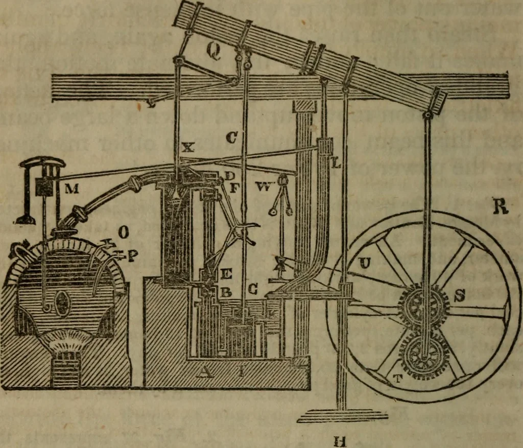 An illustration from The elements of natural and experimental philosophy .., 1834, leaf 87