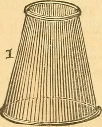 An illustration from The elements of natural philosophy : copiously illustrated by familiar experiments and containing descriptions of instruments, with directions for using : designed for the use of schools and academies, 1856, leaf 102