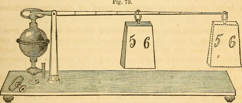 An illustration from The elements of natural philosophy : copiously illustrated by familiar experiments and containing descriptions of instruments, with directions for using : designed for the use of schools and academies, 1856, leaf 105
