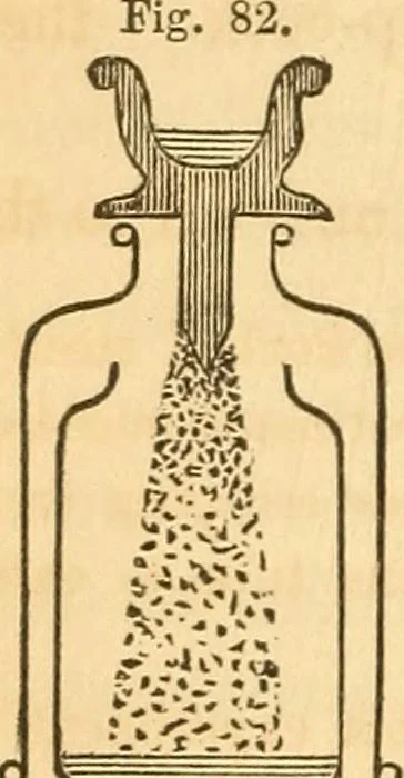 An illustration from The elements of natural philosophy : copiously illustrated by familiar experiments and containing descriptions of instruments, with directions for using : designed for the use of schools and academies, 1856, leaf 108