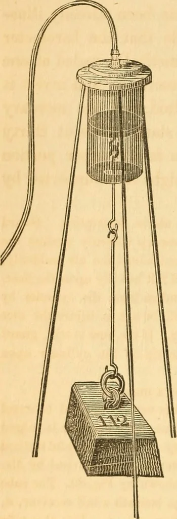 An illustration from The elements of natural philosophy : copiously illustrated by familiar experiments and containing descriptions of instruments, with directions for using : designed for the use of schools and academies, 1856, leaf 112