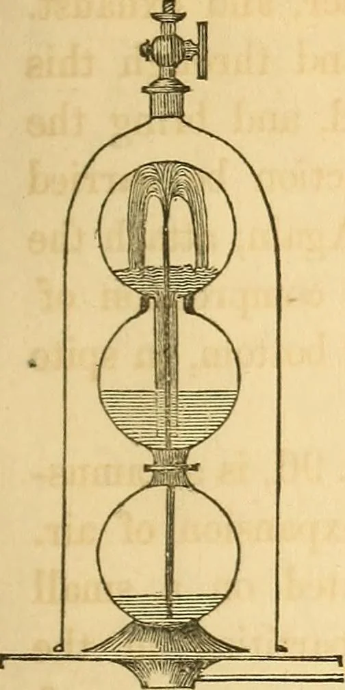 An illustration from The elements of natural philosophy : copiously illustrated by familiar experiments and containing descriptions of instruments, with directions for using : designed for the use of schools and academies, 1856, leaf 123