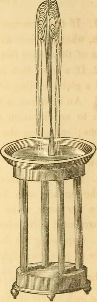 An illustration from The elements of natural philosophy : copiously illustrated by familiar experiments and containing descriptions of instruments, with directions for using : designed for the use of schools and academies, 1856, leaf 130