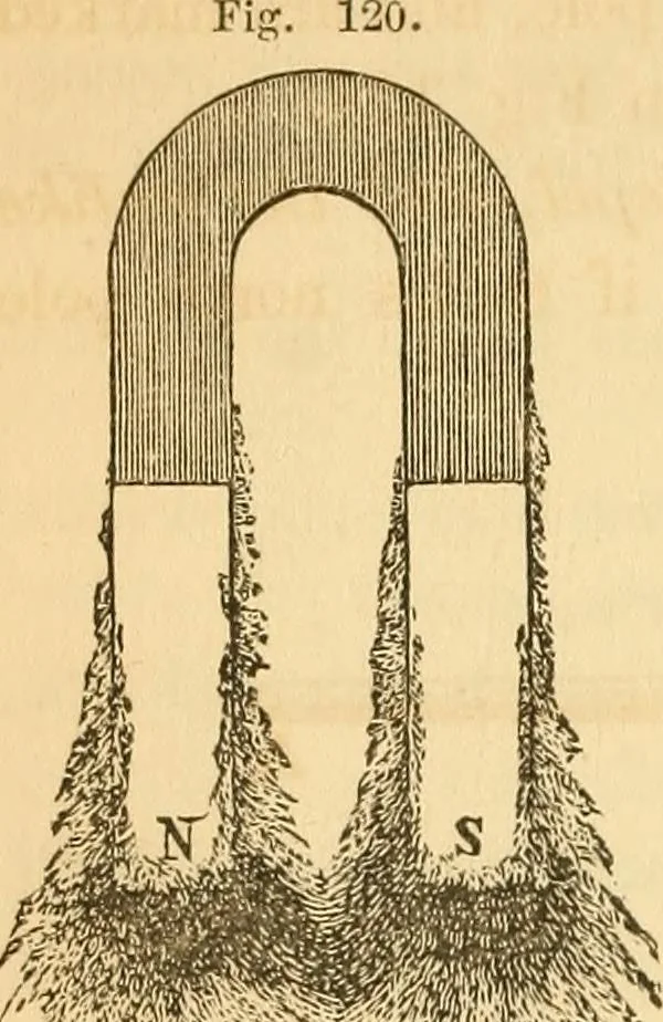 An illustration from The elements of natural philosophy : copiously illustrated by familiar experiments and containing descriptions of instruments, with directions for using : designed for the use of schools and academies, 1856, leaf 160