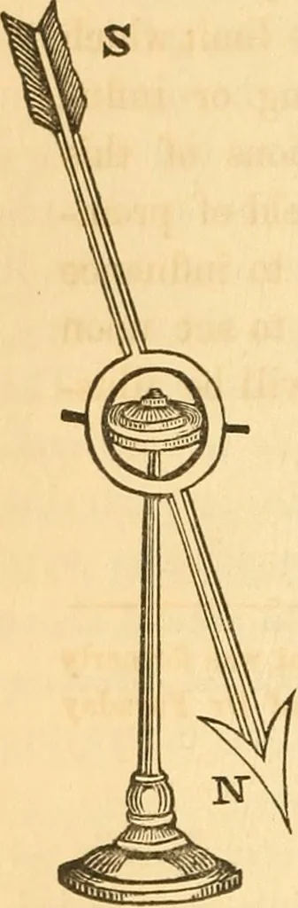 An illustration from The elements of natural philosophy : copiously illustrated by familiar experiments and containing descriptions of instruments, with directions for using : designed for the use of schools and academies, 1856, leaf 168