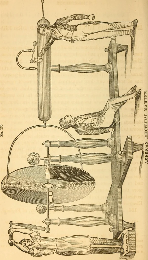 An illustration from The elements of natural philosophy : copiously illustrated by familiar experiments and containing descriptions of instruments, with directions for using : designed for the use of schools and academies, 1856, leaf 170