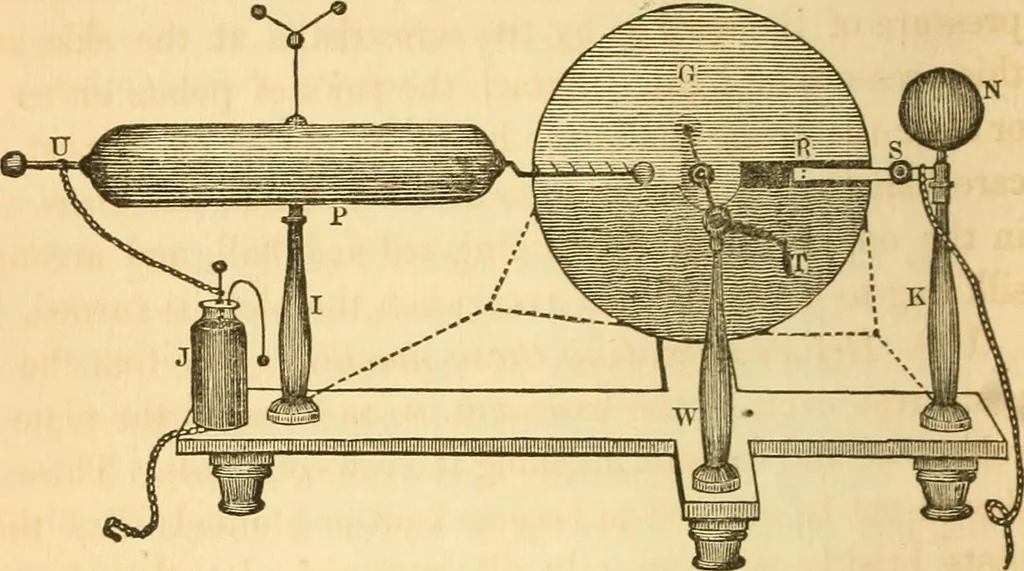 An illustration from The elements of natural philosophy : copiously illustrated by familiar experiments and containing descriptions of instruments, with directions for using : designed for the use of schools and academies, 1856, leaf 174