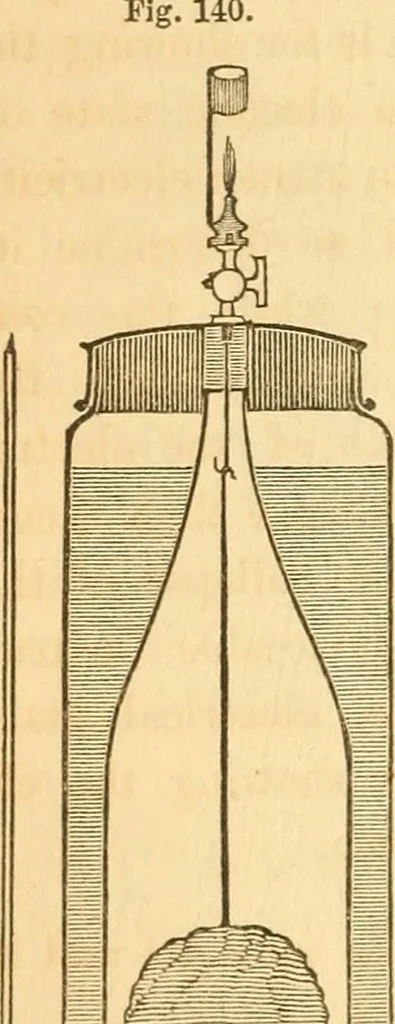 An illustration from The elements of natural philosophy : copiously illustrated by familiar experiments and containing descriptions of instruments, with directions for using : designed for the use of schools and academies, 1856, leaf 178
