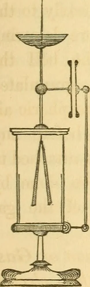 An illustration from The elements of natural philosophy : copiously illustrated by familiar experiments and containing descriptions of instruments, with directions for using : designed for the use of schools and academies, 1856, leaf 179