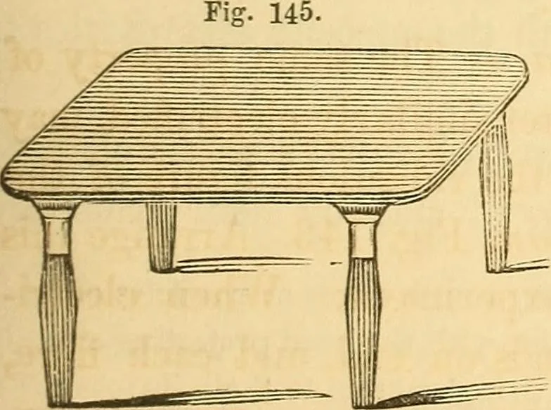 An illustration from The elements of natural philosophy : copiously illustrated by familiar experiments and containing descriptions of instruments, with directions for using : designed for the use of schools and academies, 1856, leaf 185