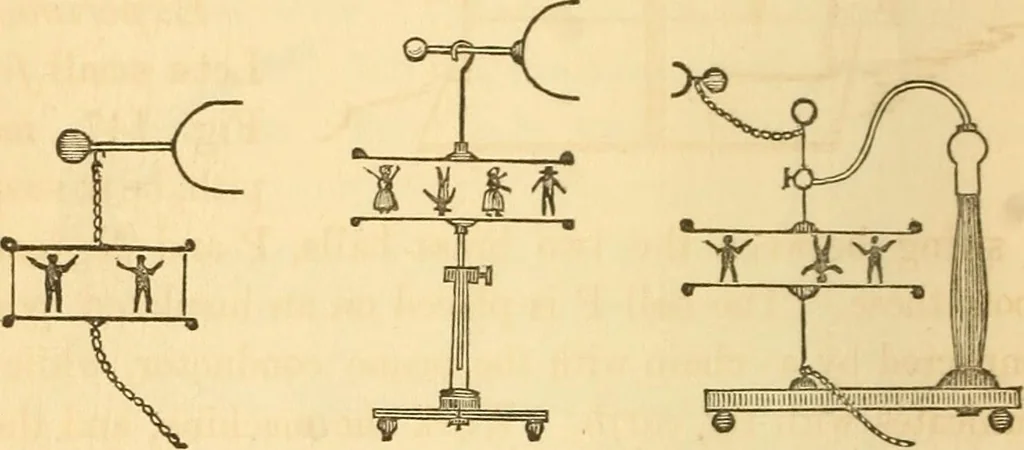 An illustration from The elements of natural philosophy : copiously illustrated by familiar experiments and containing descriptions of instruments, with directions for using : designed for the use of schools and academies, 1856, leaf 186