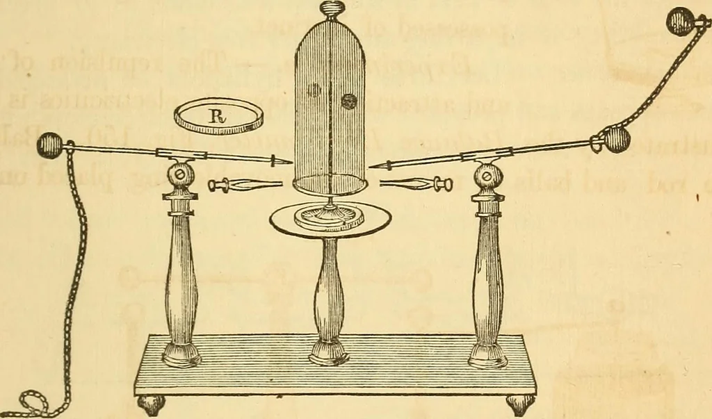 An illustration from The elements of natural philosophy : copiously illustrated by familiar experiments and containing descriptions of instruments, with directions for using : designed for the use of schools and academies, 1856, leaf 189