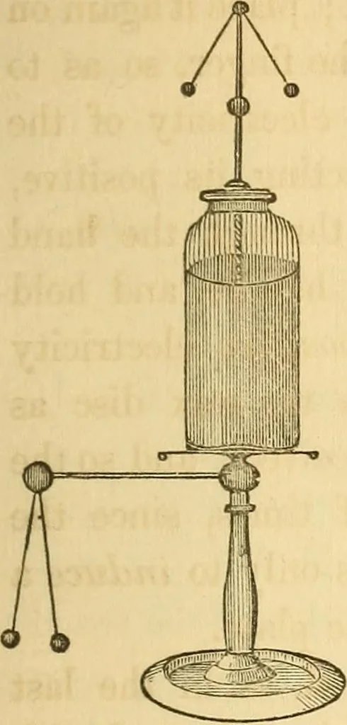 An illustration from The elements of natural philosophy : copiously illustrated by familiar experiments and containing descriptions of instruments, with directions for using : designed for the use of schools and academies, 1856, leaf 193