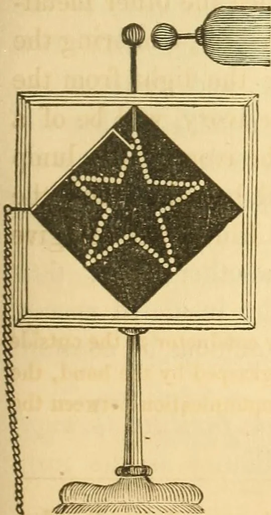 An illustration from The elements of natural philosophy : copiously illustrated by familiar experiments and containing descriptions of instruments, with directions for using : designed for the use of schools and academies, 1856, leaf 197