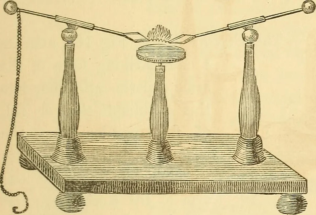 An illustration from The elements of natural philosophy : copiously illustrated by familiar experiments and containing descriptions of instruments, with directions for using : designed for the use of schools and academies, 1856, leaf 201