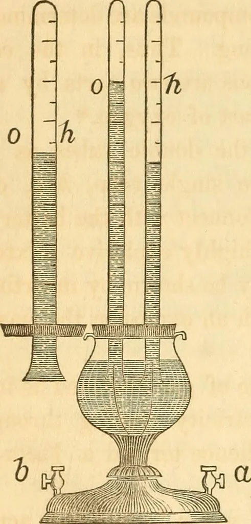 An illustration from The elements of natural philosophy : copiously illustrated by familiar experiments and containing descriptions of instruments, with directions for using : designed for the use of schools and academies, 1856, leaf 234